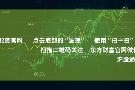 专业股票配资官网 点击底部的“发现” 使用“扫一扫” 即可将网页分享至朋友圈 扫描二维码关注 东方财富官网微信 沪股通 深股通